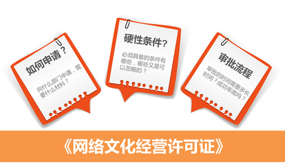 網絡文化經營許可證辦理全攻略 流程、材料與注意事項